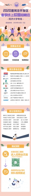 招聘会 招聘会